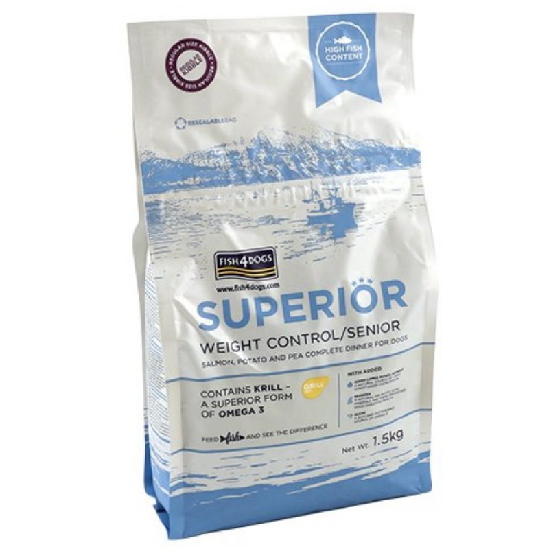 Fish4Dog 海洋之星