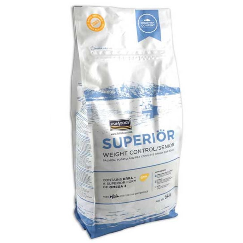 Fish4Dog 海洋之星