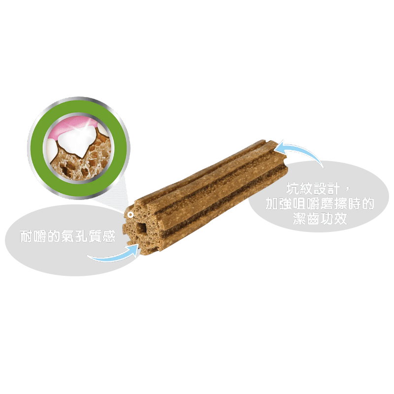 迷你犬-潔齒棒(10支裝)